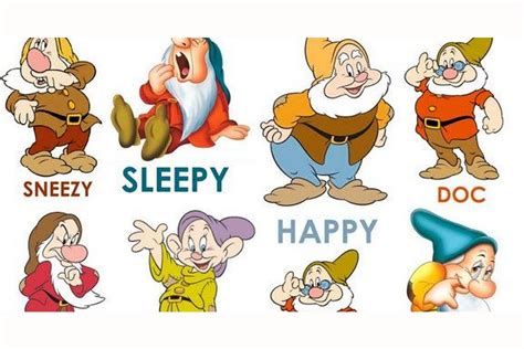Which Of The 7 Dwarfs Are You