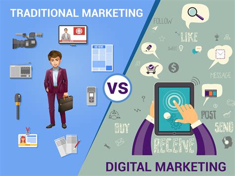 How to successfully integrate digital marketing strategies with ...