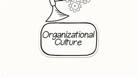 1 058 tykkäystä · 25 puhuu tästä. Learn about the National Standard - Organizational Culture ...