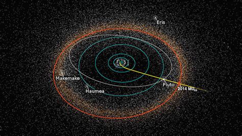 Space Friday Ceres New Horizons And Binary Black Holes California