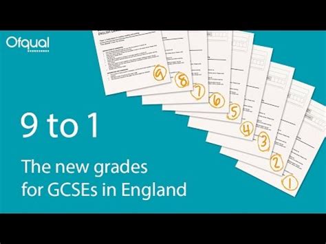 Gcses in england were reformed in 2018 to keep pace with. Employers: GCSE grades are changing in England - YouTube