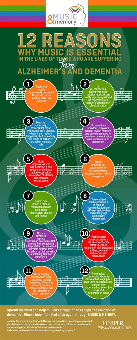260 Best Dementia Power Of Music Images On Pinterest Music Education