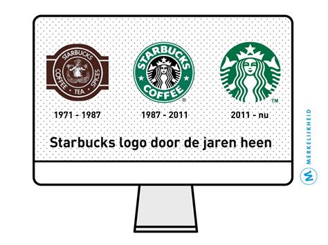 Bloxburg Starbucks Menu Id Starbucks Decal Id Roblox