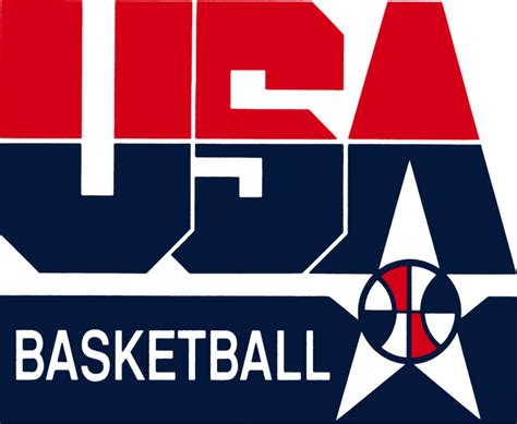 I apologize you have had issue with this strainer rusting already. The Branding Source: New logo: USA Basketball