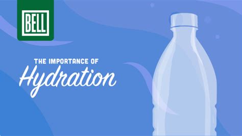 The Importance Of Hydration Infographic Bell Wellness