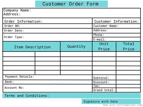 What Is A Customer Order Processing And Management