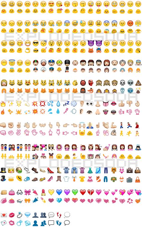 How To Get Iphone Emoji On Android