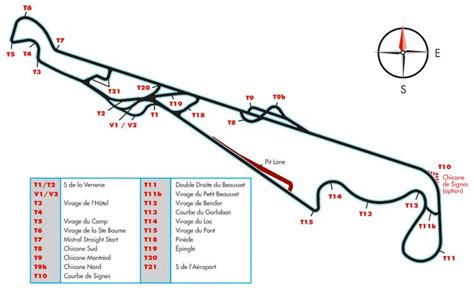 Il répond au même standard de qualité que son grand frère le circuit hôte de la formule 1. Bonjour, de Grand Prix van Frankrijk komt terug! - Autoblog.nl