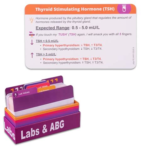 Buy Level Up RN – Lab Values & ABG Interpretation Flash Cards – No