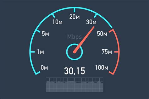 Xfinity Speed Test Check Your Internet Speed Technographx