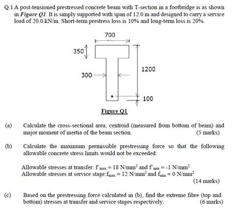 Solved Q1 A Post Tensioned Prestressed Concrete Beam With