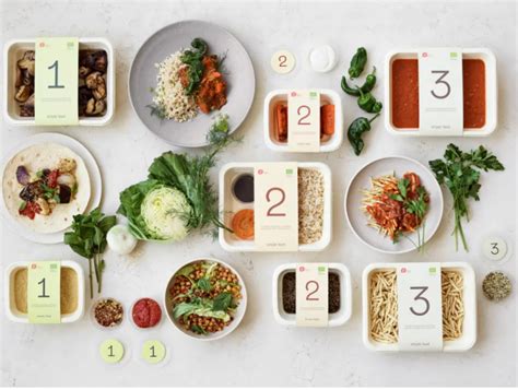 Vegan Meal Kit Company Simple Feast Offers Shares Via Crowdcube