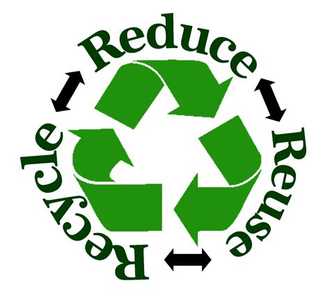 Reduce Reuse Recycle Clipart Clipart Best