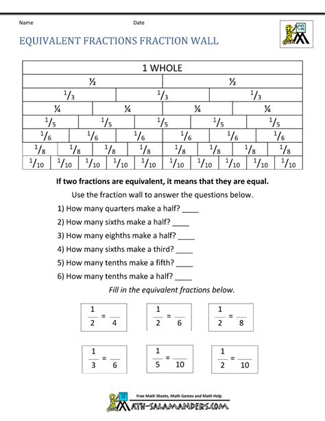 Math Worksheets 4th Grade Fractions