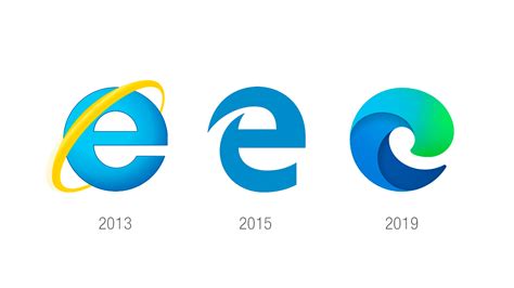 Is Microsoft Edge The Same As Internet Explorer Bewerby