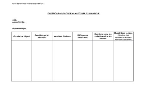 Fiche de lecture article scientifiqueexemple 1  Fiche de lecture d’un