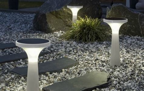Our research has helped over 200 million people to find the best products. 5 Best Outdoor Solar Lights In 2020
