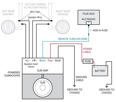 Subwoofer speaker amp wiring diagrams kicker 952 user manual library 949795b cvr 12 4 ohm diagram 811e45c boat. Kicker Kisl Wiring Diagram Collection | Wiring Diagram Sample