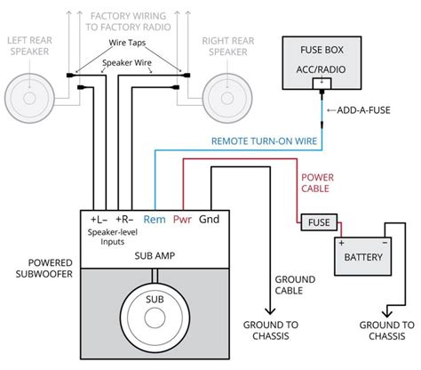 Crimp the connectors with a pair of pliers. Kicker Kisl Wiring Diagram Collection | Wiring Diagram Sample