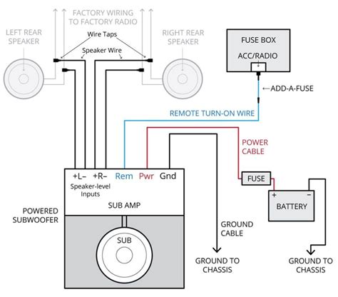 This icon marks information that is critically important or unique to the. Kicker Kisl Wiring Diagram Collection | Wiring Diagram Sample