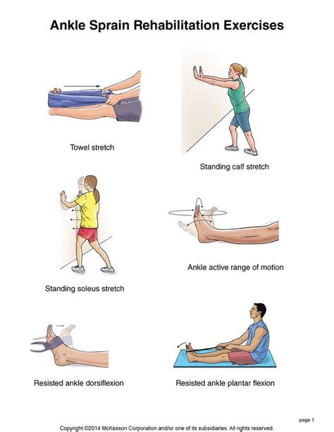 Pin On Ankle Recovery Strengthening