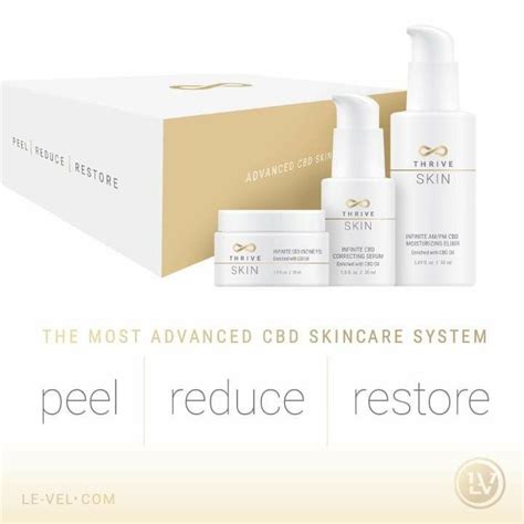 Thrive Skin Thrive Experience Skin Care System Thrive