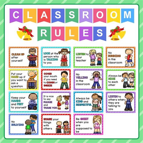 15pcsset Classroom Rules Kindergarten Wall Decoration English Poster