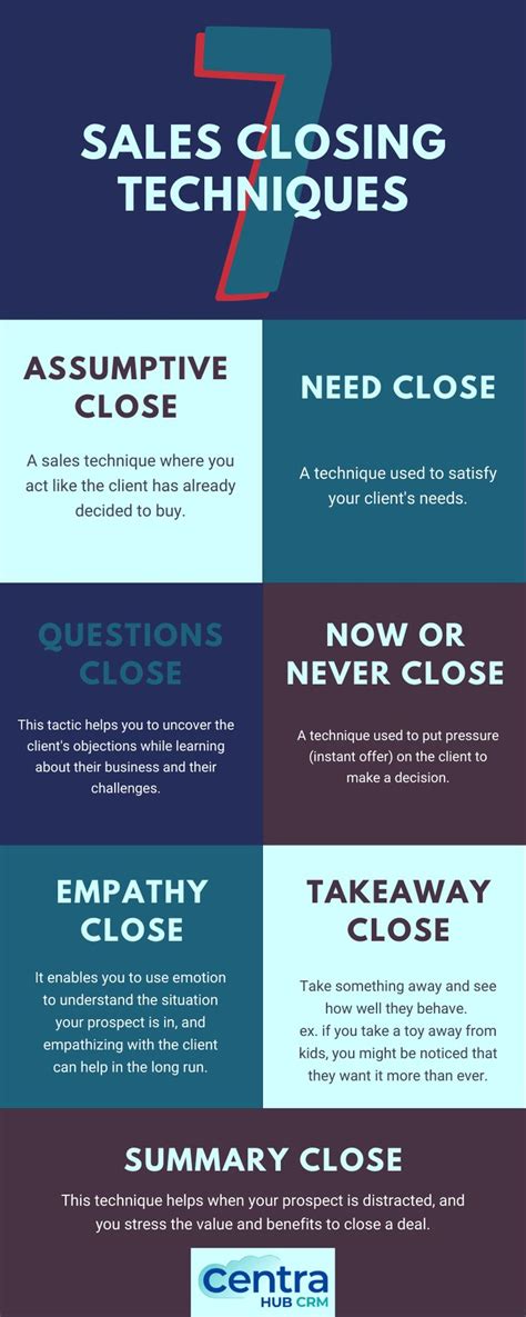 Here Are Seven Sales Closing Techniques That Will Help Your Sales Team