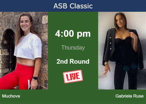How To Watch Muchova Vs Gabriela Ruse On Live Streaming In Auckland On