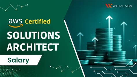 Aws Certified Solutions Architect Salary 2023