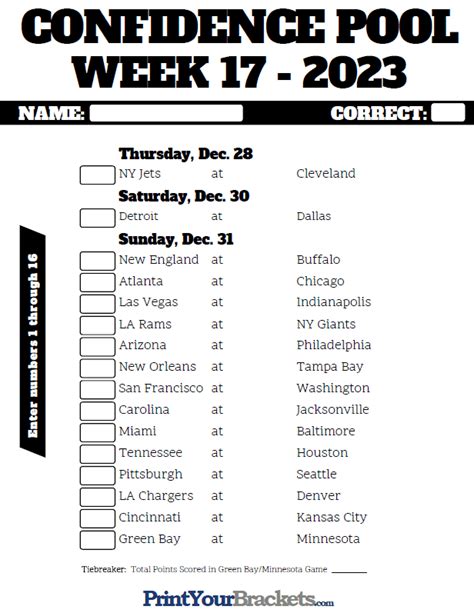 Nfl Week 17 Confidence Pool Sheet 2024 Printable