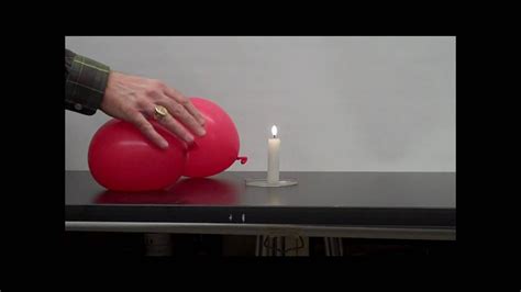 The unit kj/kg·°c for specific heat is equivalent to kj/kg·k. 4B50.25 Water Balloon Heat Capacity - YouTube