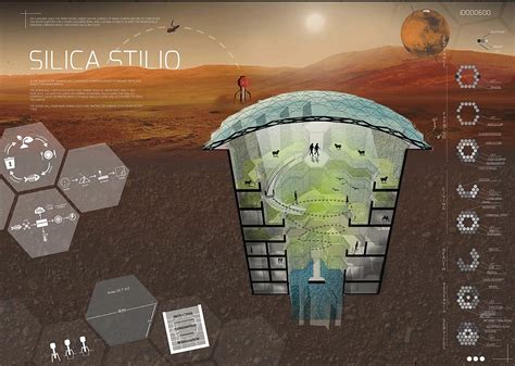 Mars Colony Life On Mars Future City Space Colony Concept