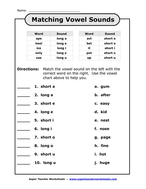 Printable Long And Short Vowel Sounds Worksheet