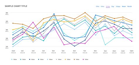 Charts And Graphs A Visual Reference Of Charts Chart Master