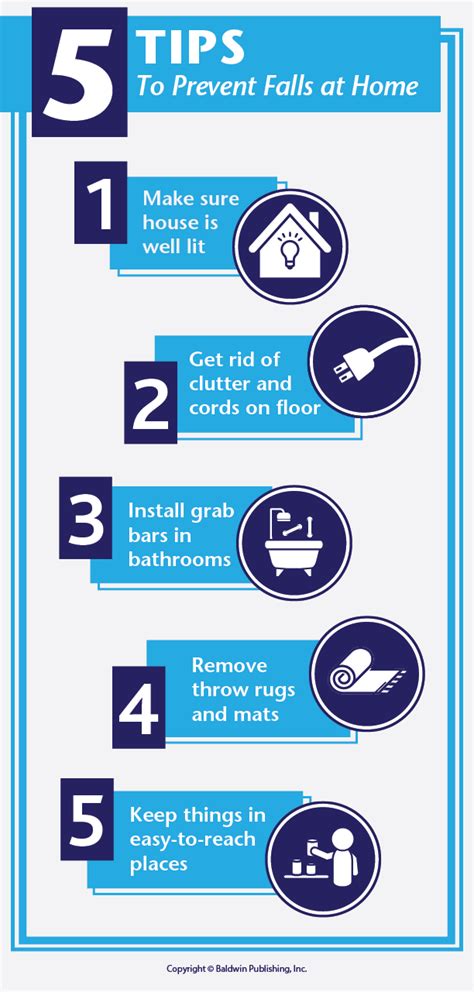 Infographic 5 Tips To Prevent Falls At Home Aging Fall Prevention Fall Prevention Elderly