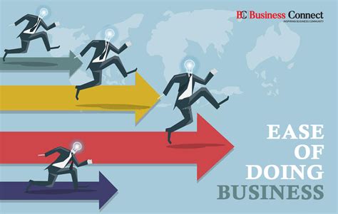 What Is The Ease Of Doing Business Business Connect