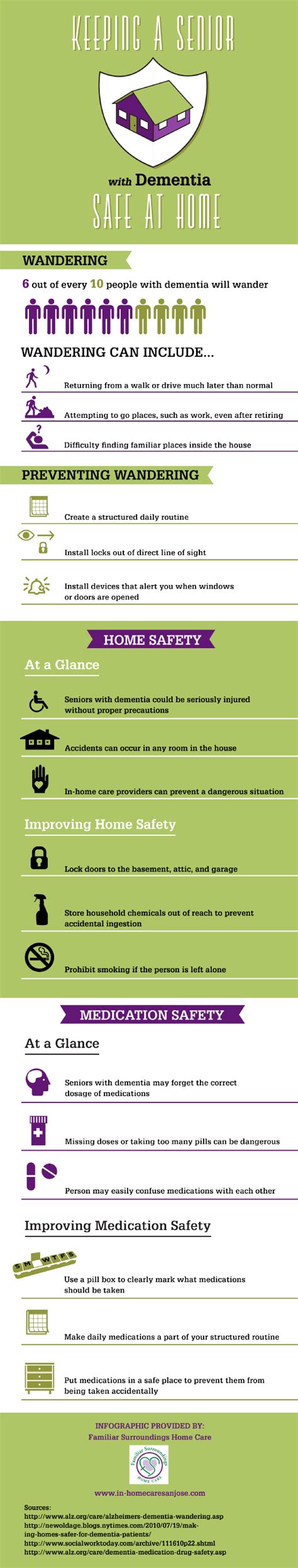 How to keep a #senior with #dementia safe at home: great infographic | Dementia, Home health ...