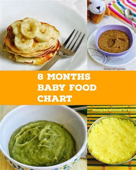 At about eight months, you may want to introduce foods that are slightly coarser than strained pureed foods. Baby Food Chart for 8 Months Baby | Baby food recipes ...