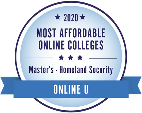 2020 Most Affordable Online Masters In Homeland Security Programs