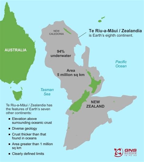 Earths Eighth Continent 2020 Brings New Surprise As Maps Of