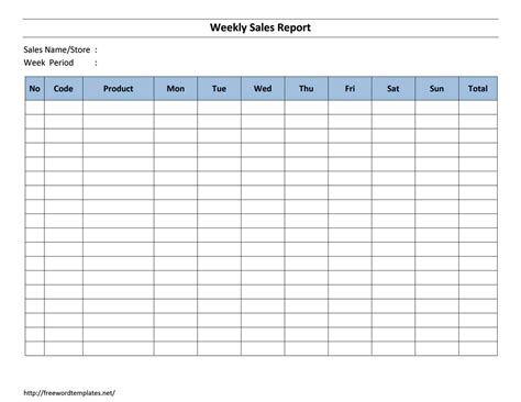 Scope of this risk assessment. Blank Risk Assessment Template Free - SampleTemplatess ...