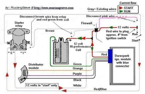 Ford 3 Wire Distributor Wiring Diagram Database