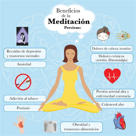 Conoce Los Beneficios De Meditar Salud Cuerpo Mente Beneficios De Images