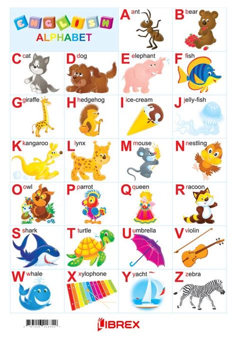 Alege Alfabetul In Limba Engleza Planse Educationale
