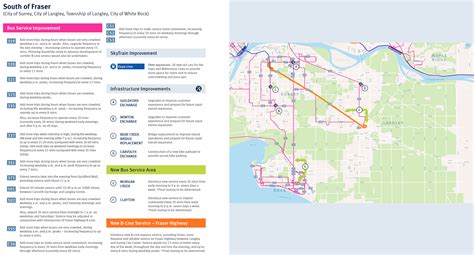 The South Fraser Blog Translinks New 10 Year Plan Means Major Service