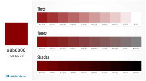 Dark Red Color 8b0000 Hex Color Conversion Color Schemes Color