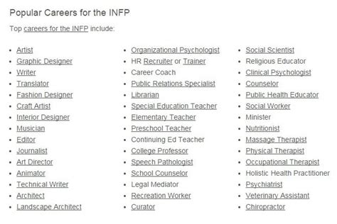 Work Style And Top Careers For The Infp Truity Infp Personality
