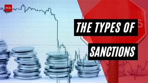 Types Of Sanctions Comprehensive Classifications Of Sanction Types