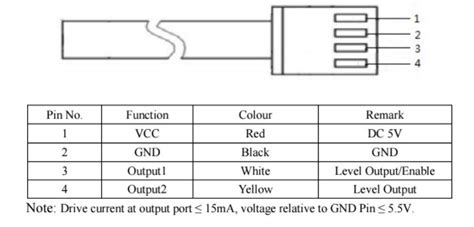 Hot wire and hot film. 4 Pin Sensor Wiring | Wiring Diagrams